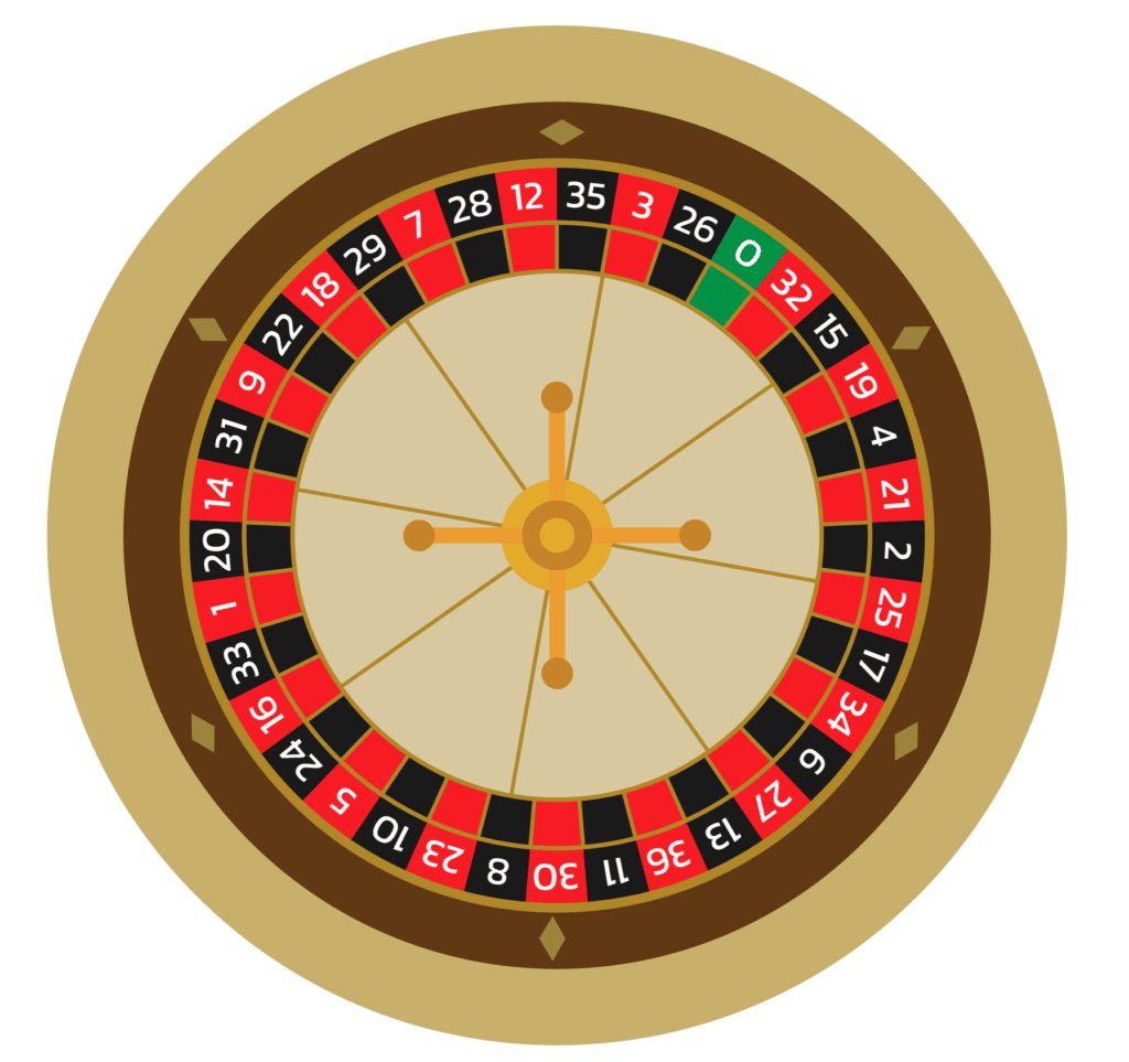 European roulette